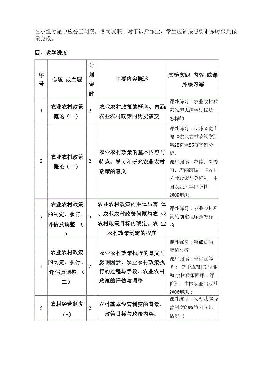 农业农村政策学.docx_第3页