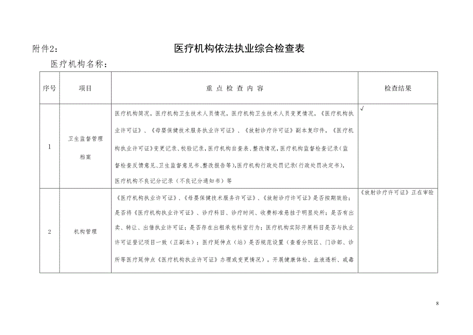 医疗机构依法执业综合检查表.doc_第1页
