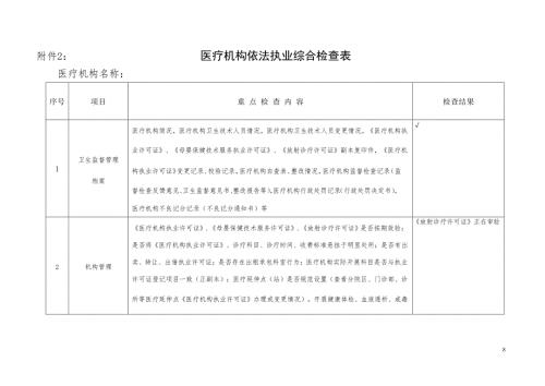 医疗机构依法执业综合检查表.doc