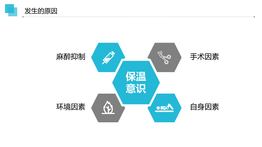 图文医疗报告手术室麻醉低体温处置动态ppt模板.pptx_第3页
