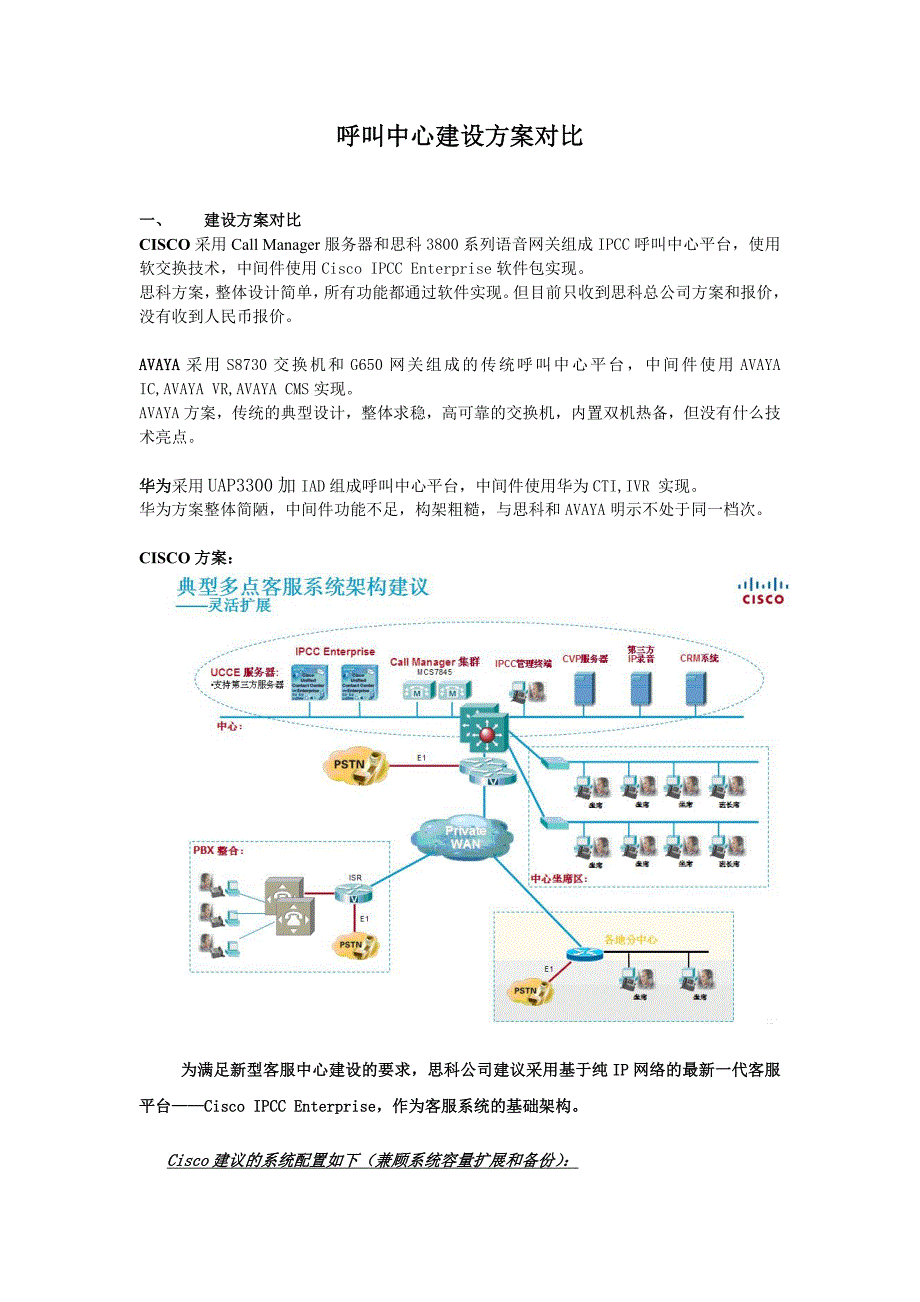 呼叫中心建设方案对比.doc_第1页