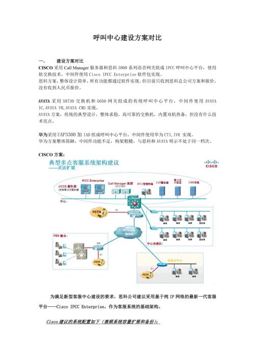 呼叫中心建设方案对比.doc