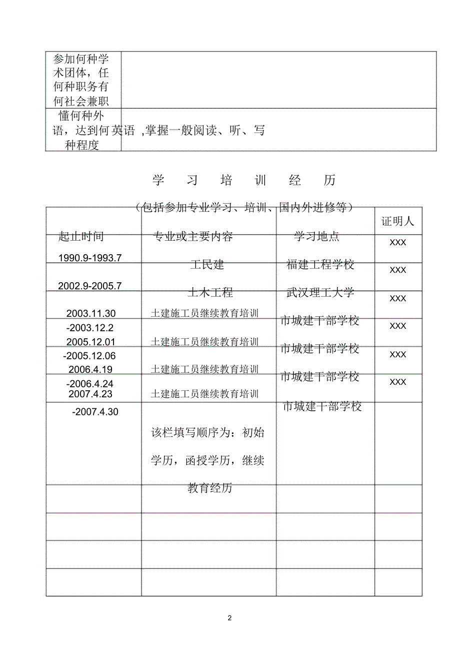 专业技术职务任职资格评审表范本.doc_第3页