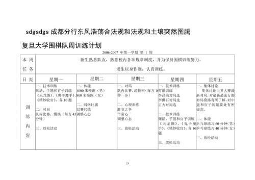 复旦大学围棋队周训练计划.doc