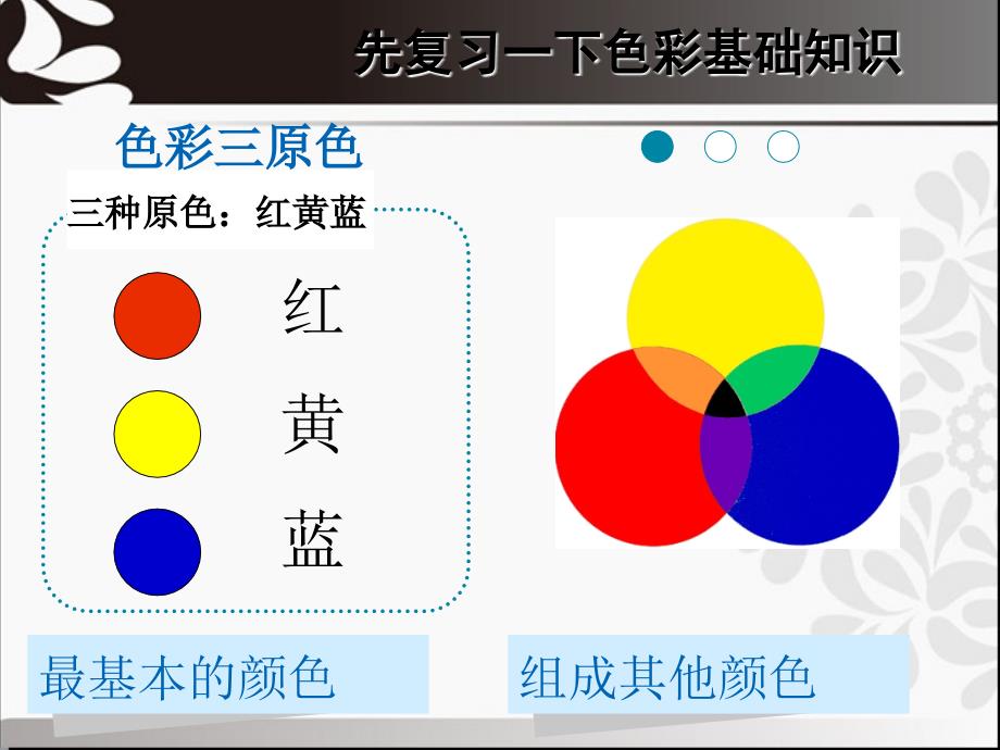 同类色与邻近色课件.ppt_第2页