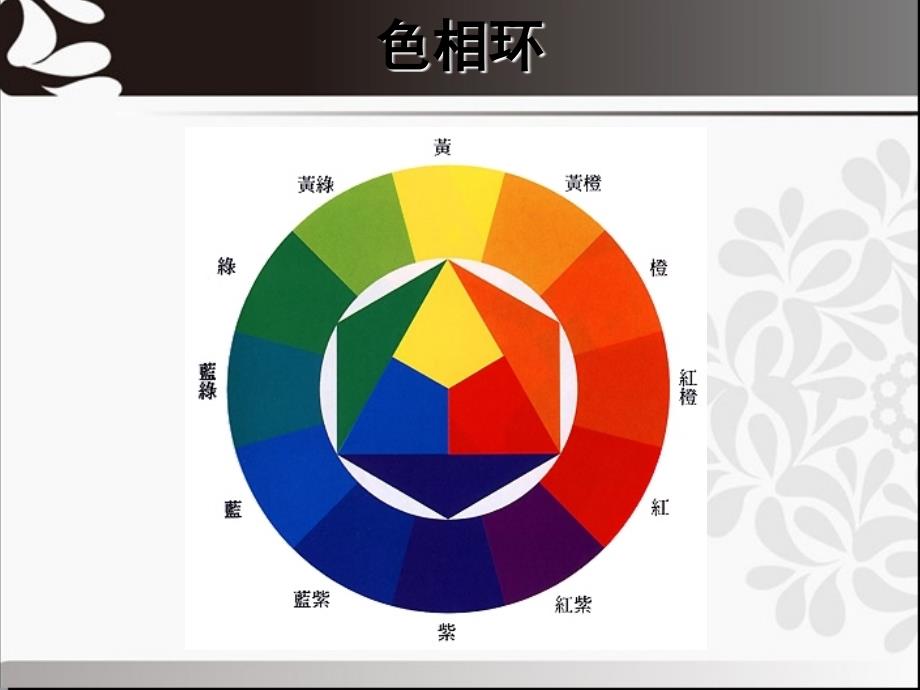 同类色与邻近色课件.ppt_第3页