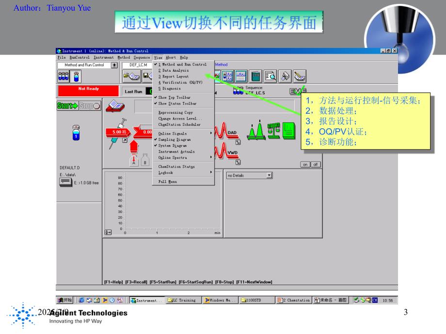 安捷伦1100工作站详细图文操作手册.ppt_第3页