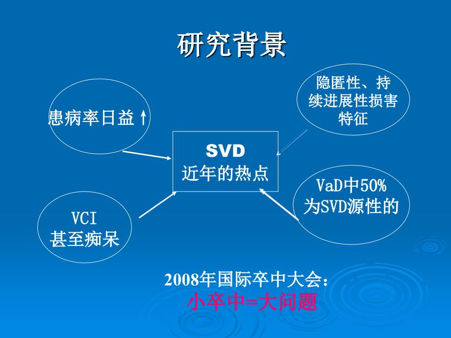 医学答辩PPT课件.ppt_第3页
