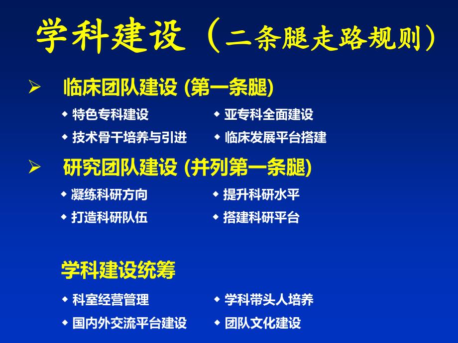 呼吸学科科研团队建设.ppt_第2页