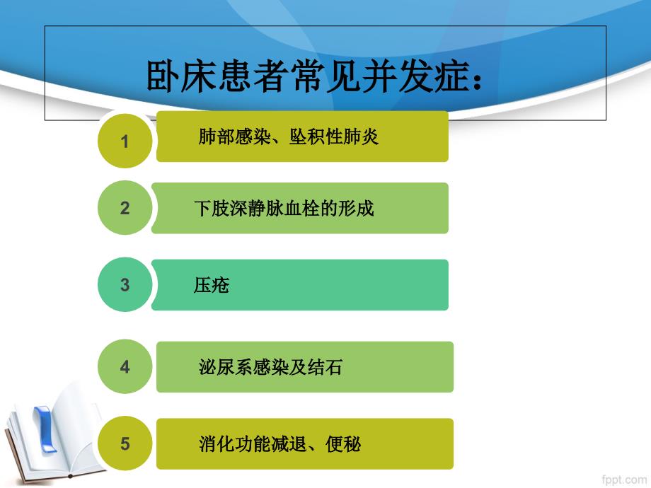 卧床患者并发症的预防及健康宣教.ppt_第3页