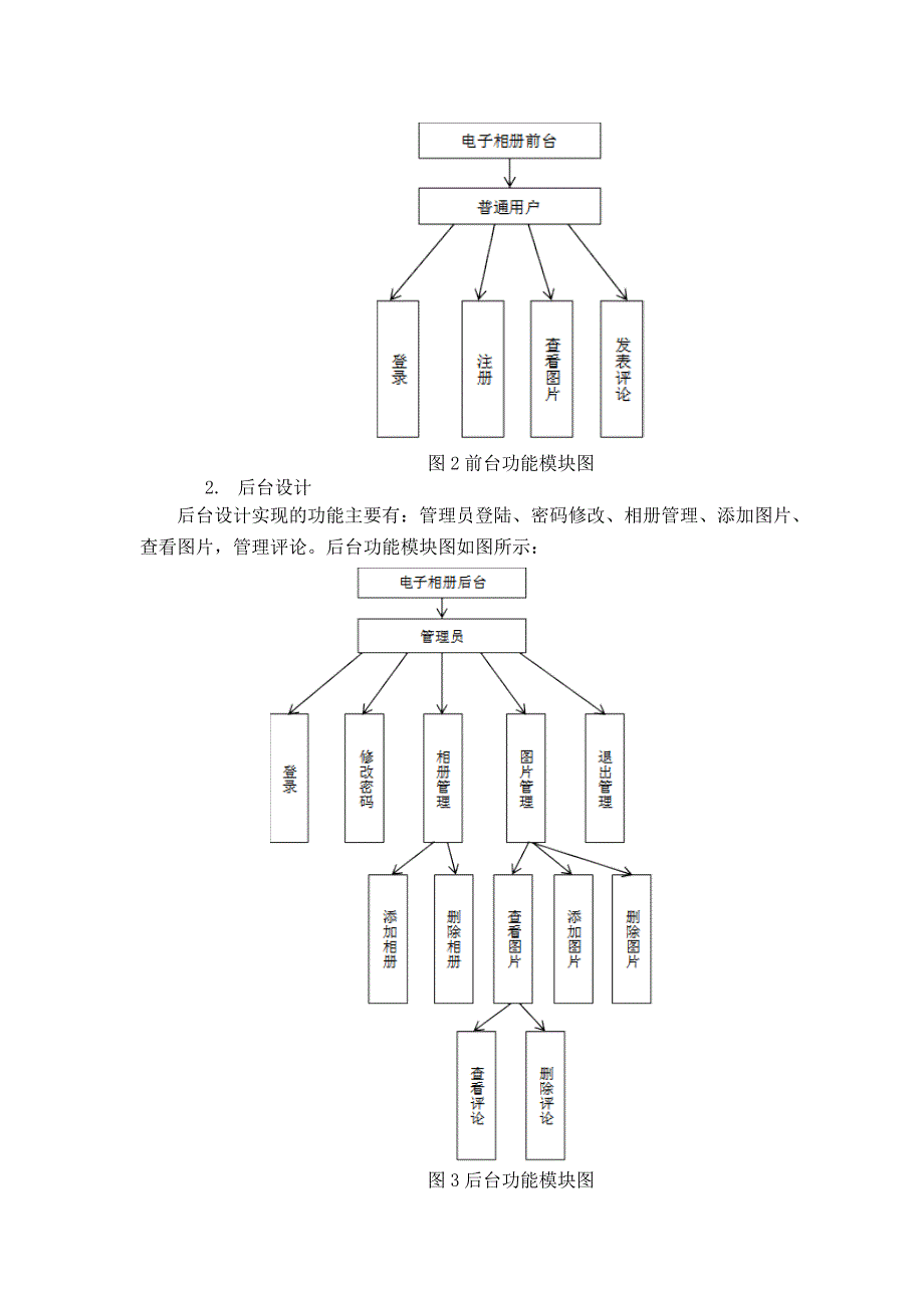 基于JAVA的电子相册系统设计与实现.doc_第3页