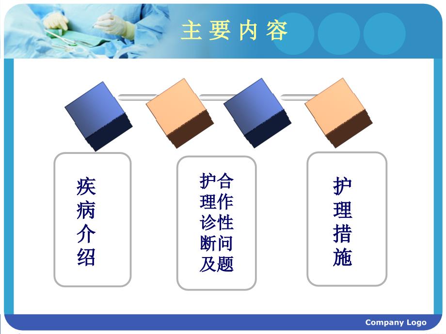 伤寒病人的护理王芳.ppt_第2页