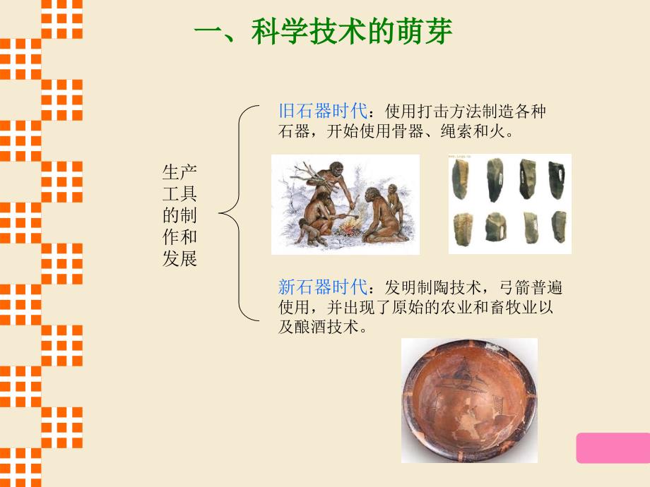 中国科技发展史.ppt_第2页