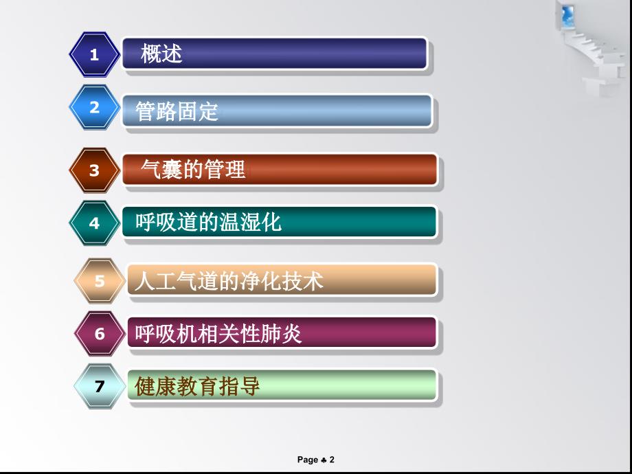 优质课件人工气道管理新进展.ppt_第2页