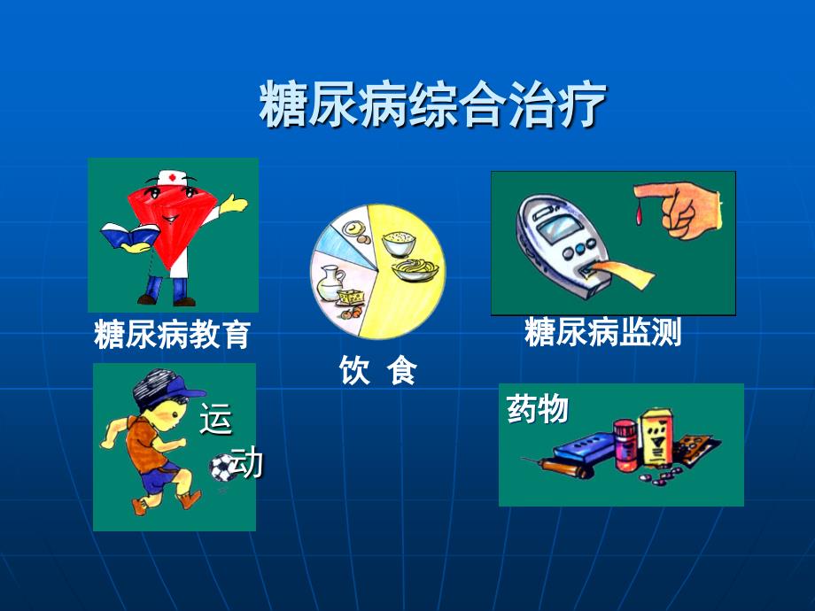 使用胰岛素的护理.ppt_第3页