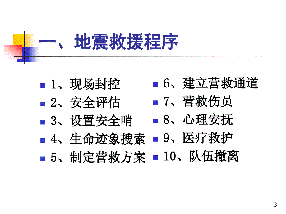 地震救援ppt课件.ppt_第3页