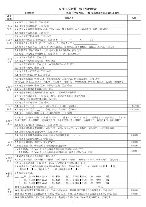 医疗机构肠道门诊自查表1类2类3类.doc