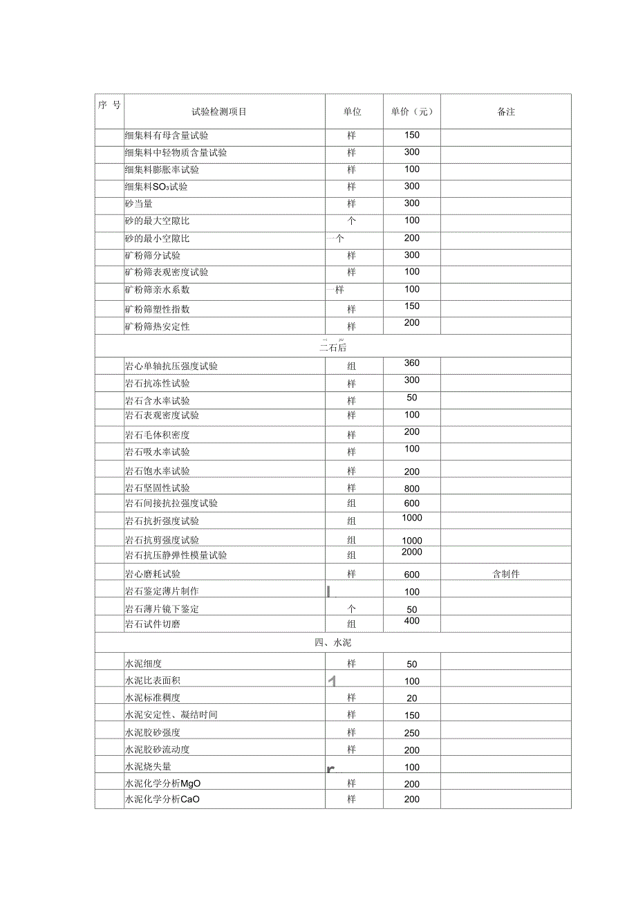 公路工程试验及检测收费标准.docx_第3页