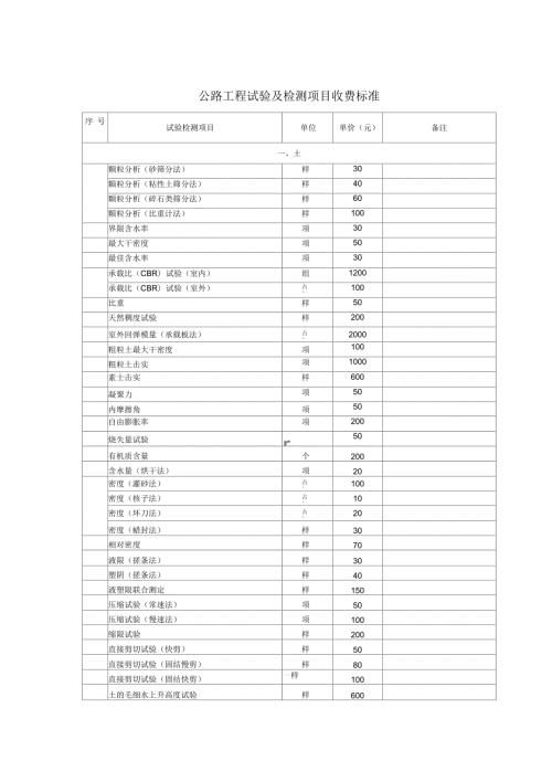 公路工程试验及检测收费标准.docx