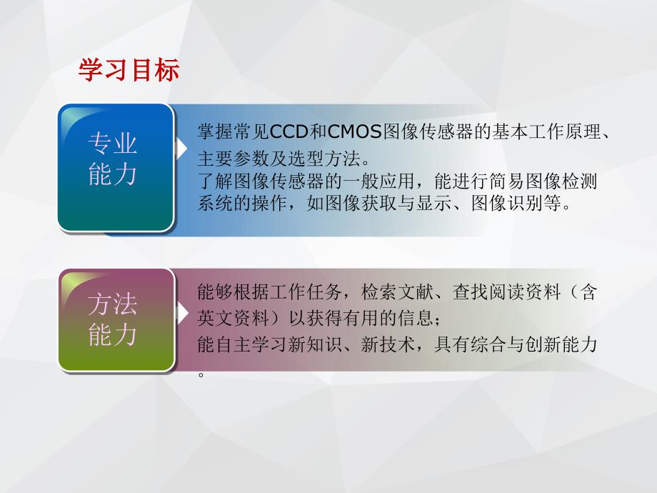 图像传感器PPT课件.ppt_第2页