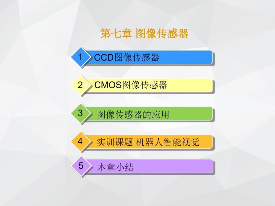 图像传感器PPT课件.ppt_第3页