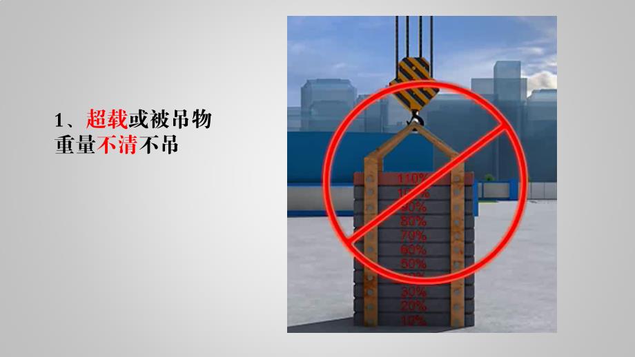 塔吊十不吊八禁止培训课件.pptx_第3页