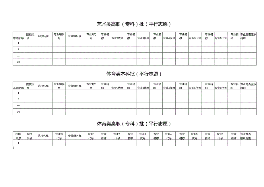 2025年黑龙江省普通高等学校招生第二次填报考生志愿表.docx_第3页