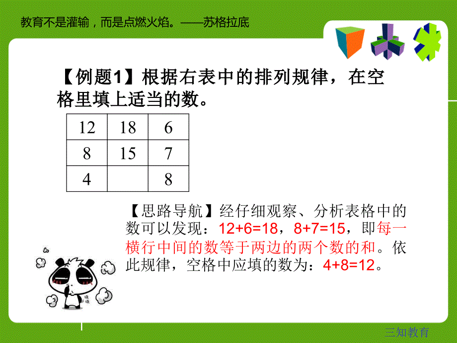四年级奥数找规律二PPT.ppt_第2页