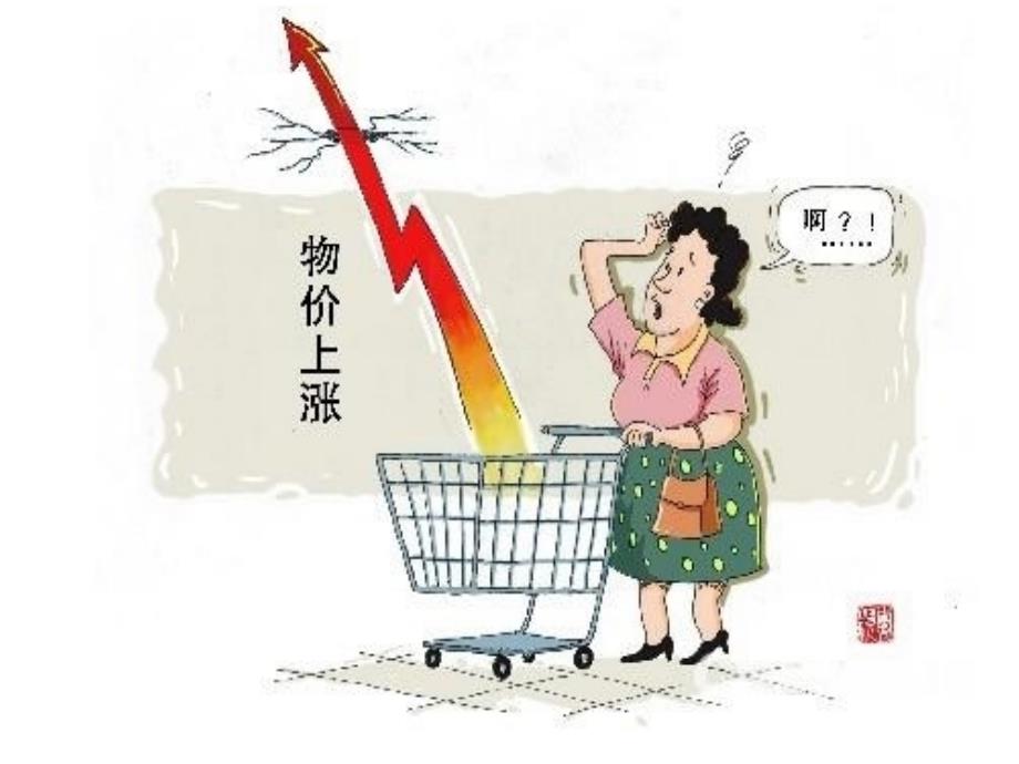价格变动的影响PPT课件.ppt_第3页