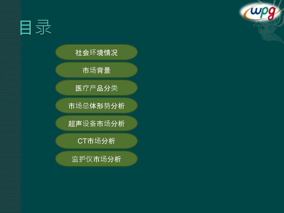 医疗产品市场调研报告.pptx_第2页