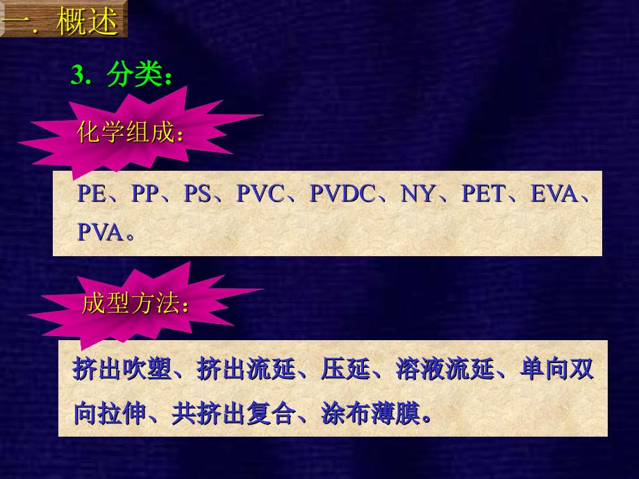 塑料薄膜PPT课件.ppt_第3页