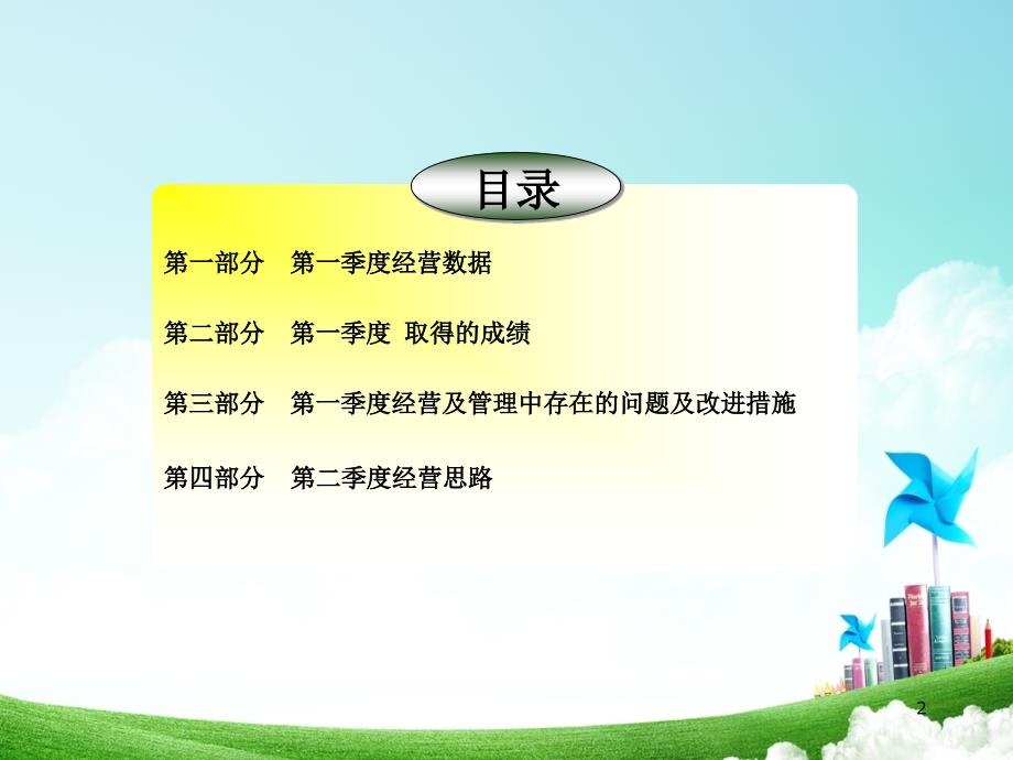 人事行政部第一季度经营分析.ppt_第2页