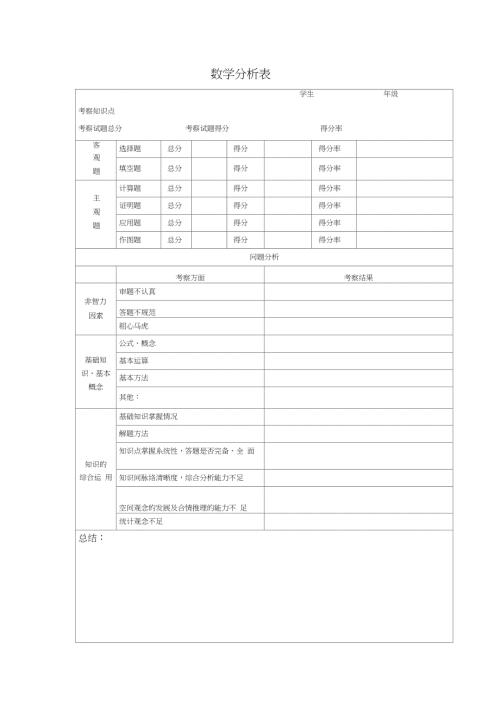 完整版学生试卷分析表.doc