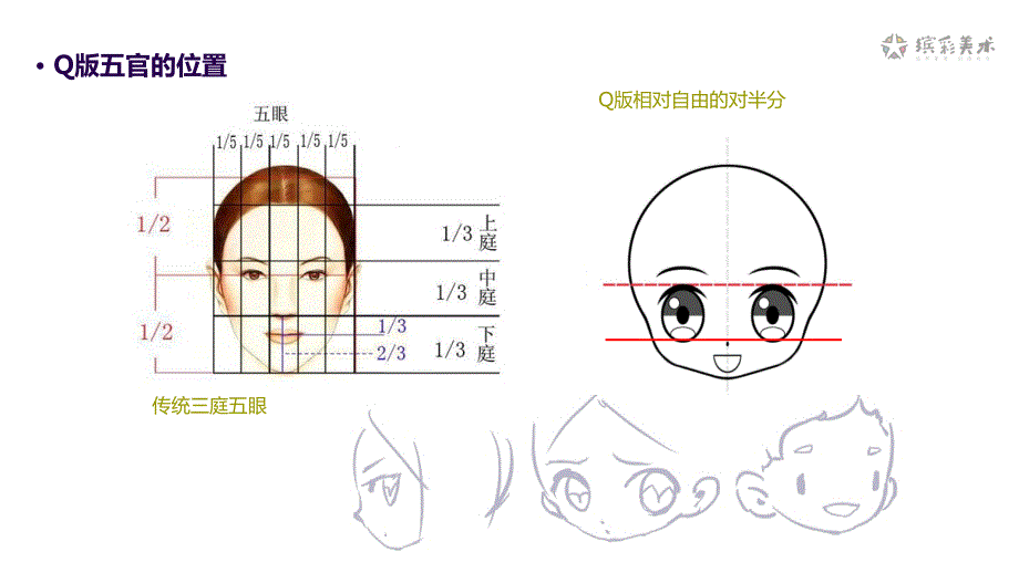 动漫Q版人物五官.ppt_第2页