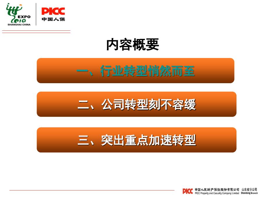 中国人寿保险季度经营形势分析会报告.ppt_第3页