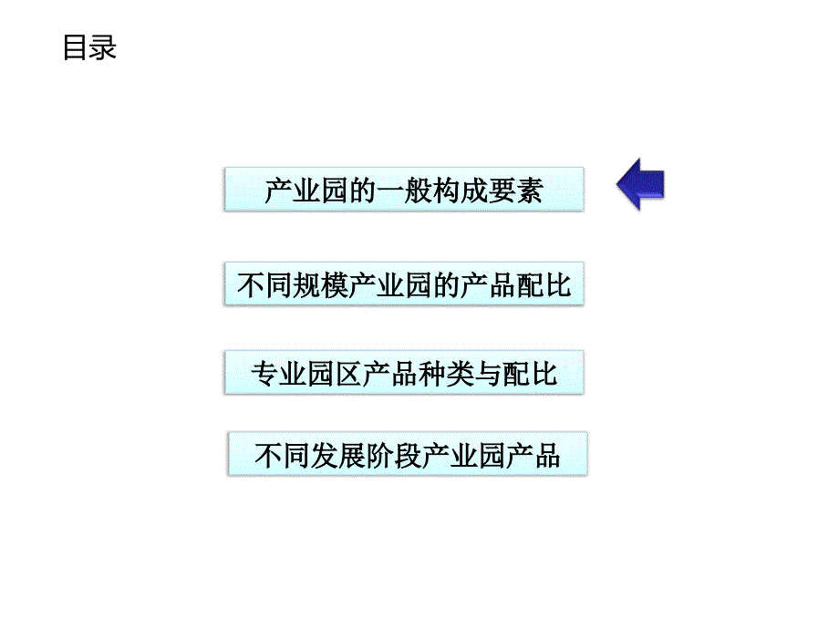 产业地产产品模块规划华夏幸福.ppt_第2页