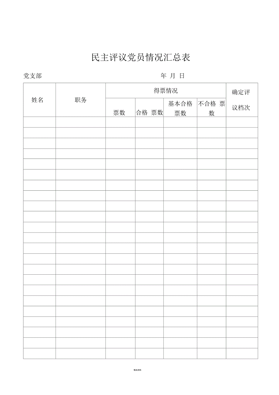 党支部民主评议党员测评表.docx_第2页