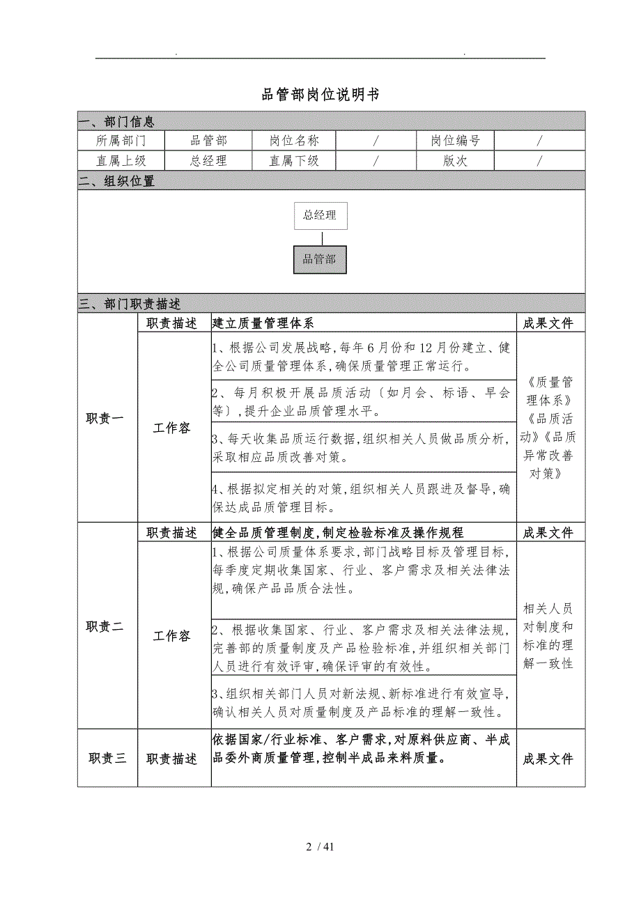 品管部岗位职责说明书.doc_第2页