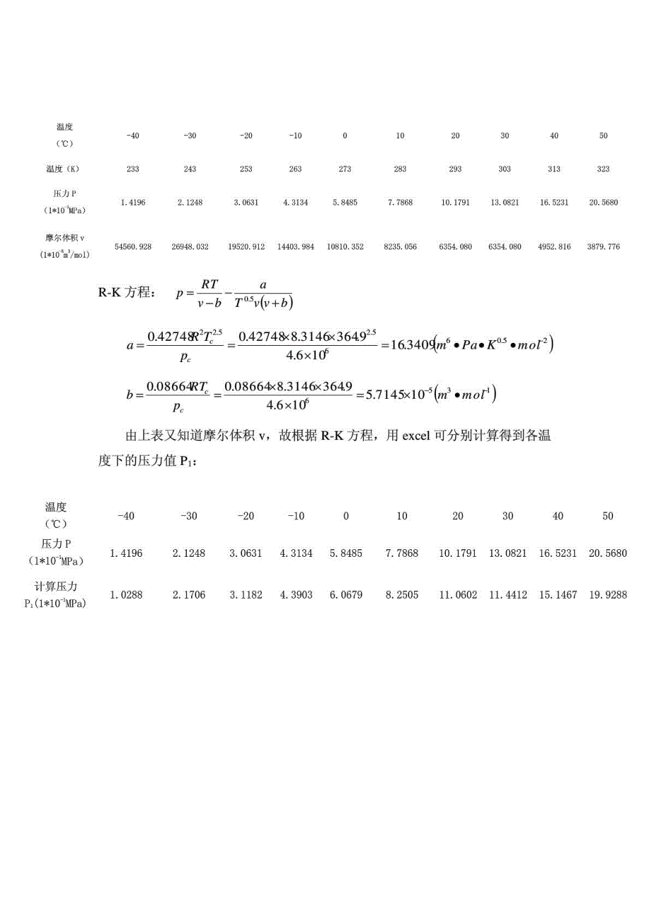 中国石油大学北京化学工艺热力学在线测验客观题谜底精华.doc_第3页