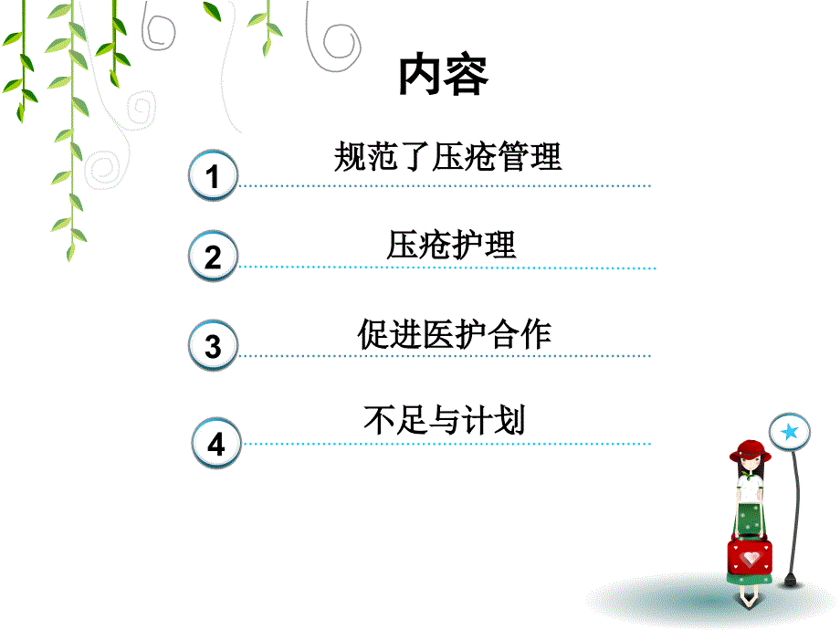 压疮小组工作汇报.ppt_第2页