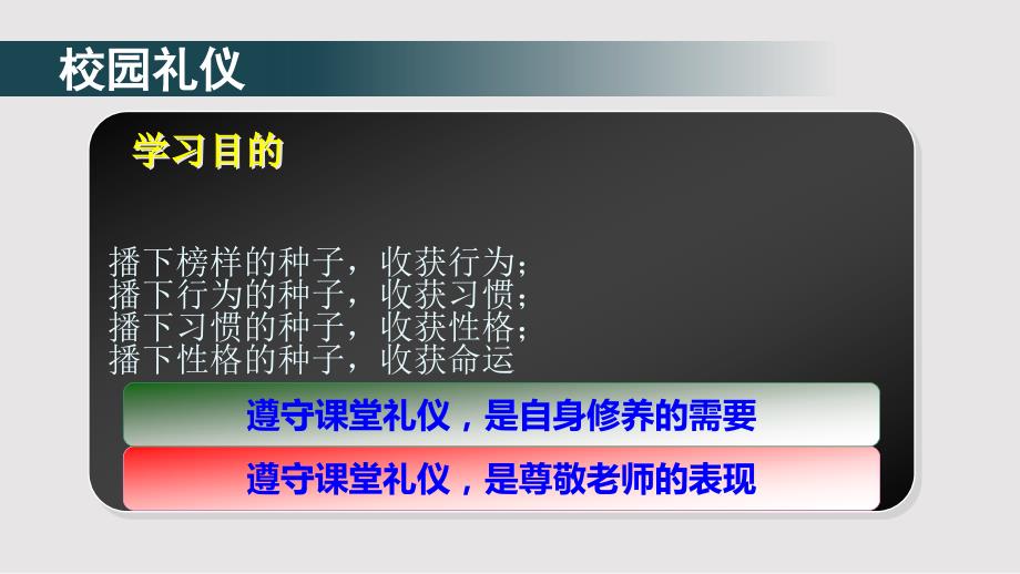 中职生礼仪规范教程教学PPT课件.pptx_第2页