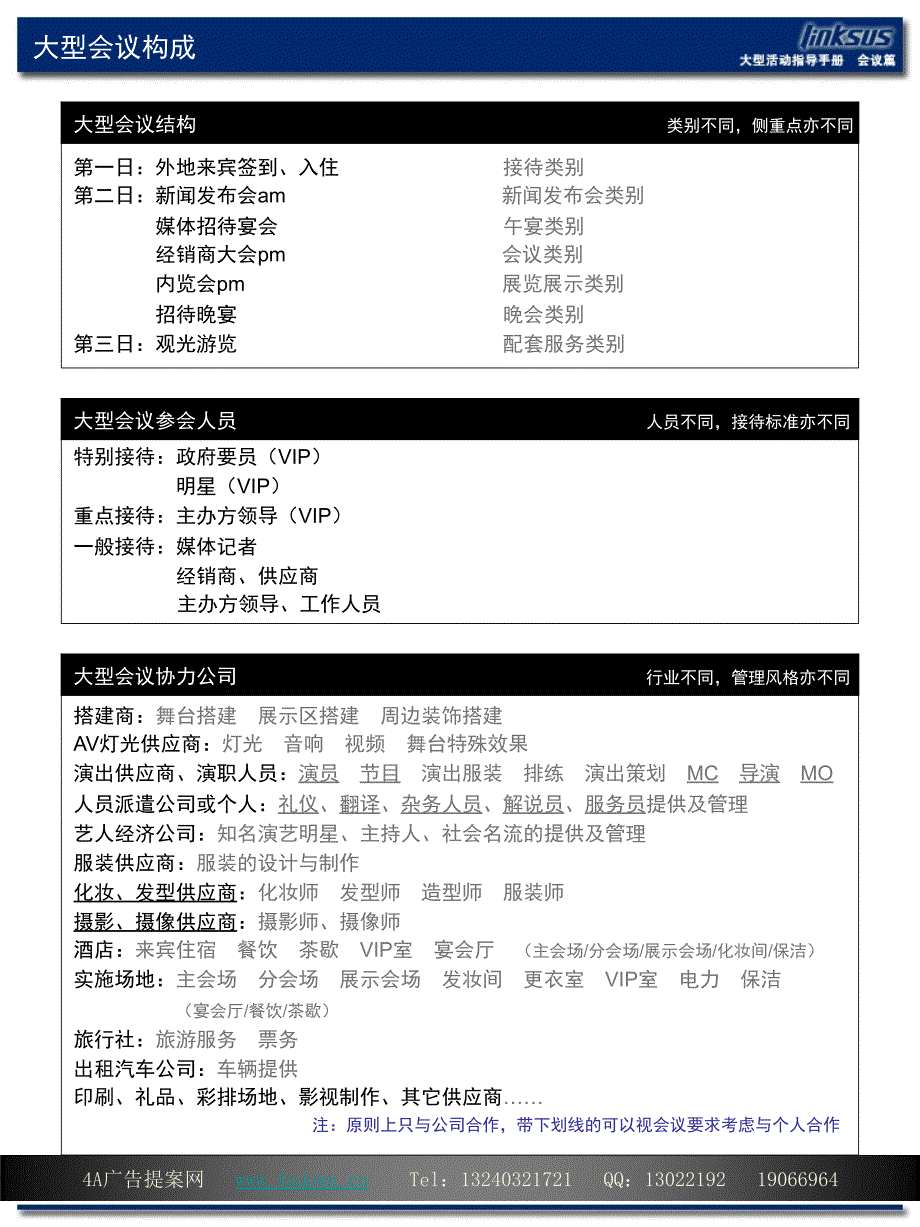 大型活动执行手册会议篇灵思47p.ppt_第3页