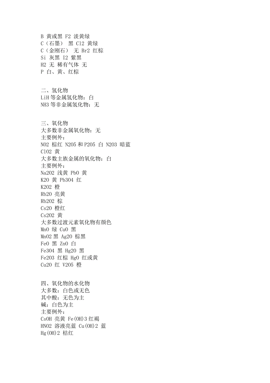 各种溶液的颜色.doc_第2页