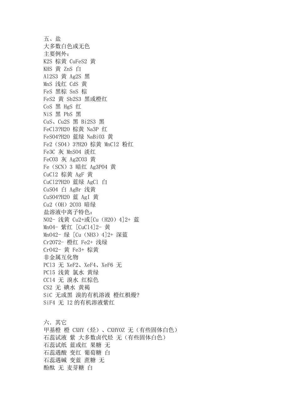 各种溶液的颜色.doc_第3页