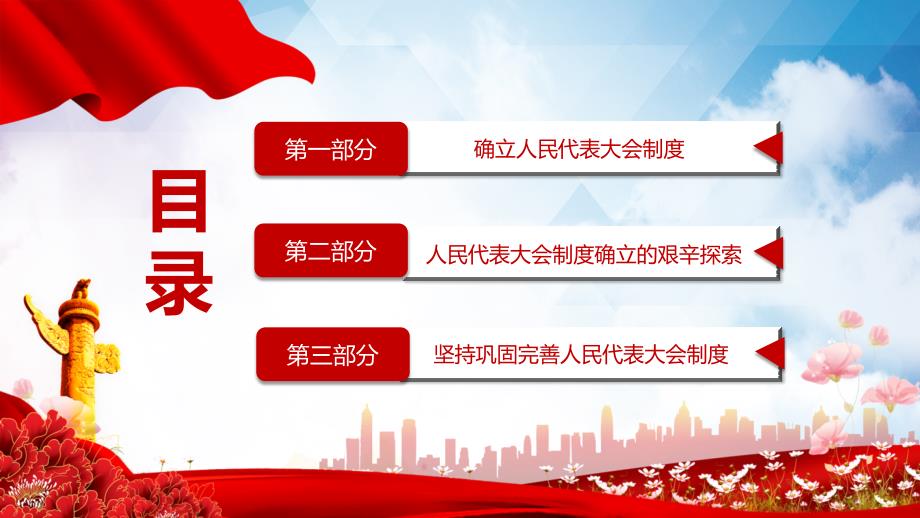 人民代表大会制度人类政治制度史上的伟大创造党课PPT讲课课件.pptx_第3页