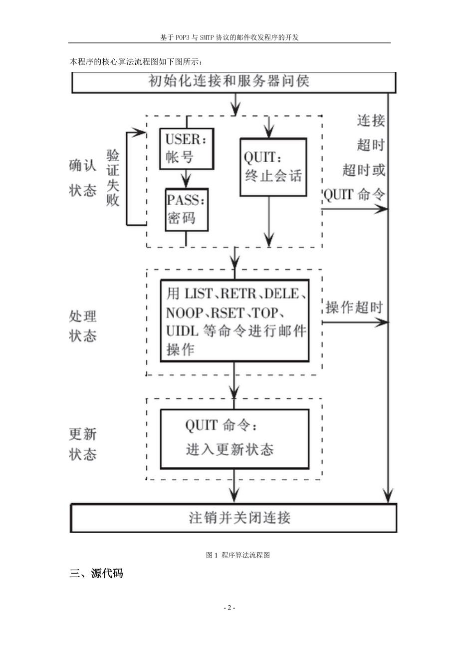 基于POP3与SMTP协议的邮件收发程序的开发毕业论文.doc_第2页