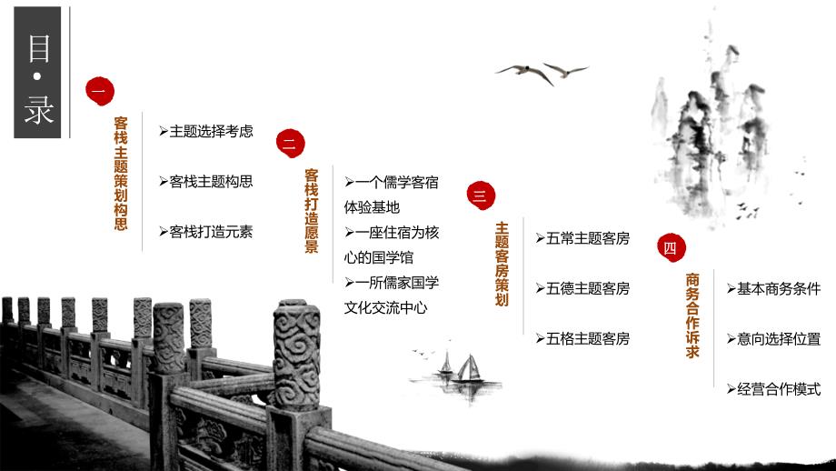 儒家孔子文化主题酒店策划方案.ppt_第2页