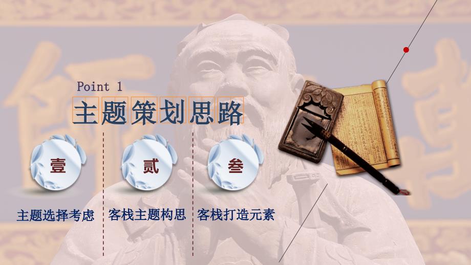 儒家孔子文化主题酒店策划方案.ppt_第3页