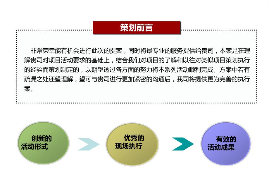 丽原天际楼盘项目封顶仪式活动策划方案.ppt_第2页