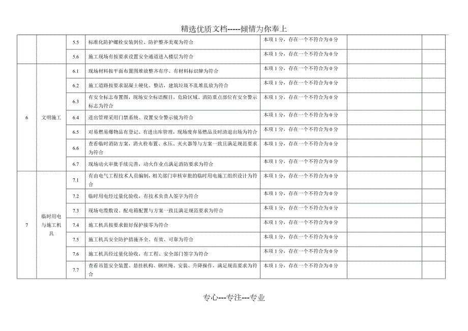 中建八局广州分公司季度安全生产大检查评分表.doc_第3页
